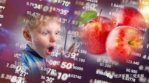 【新闻】苹果期货分析