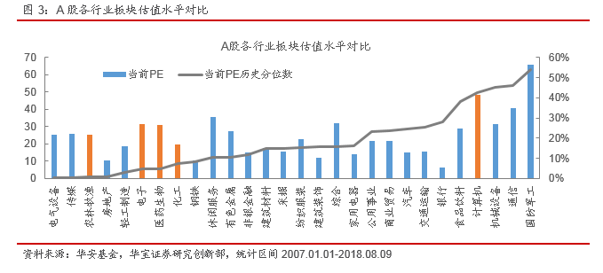 华安MSCI中国A股国际ETF--ETP工具产品系列