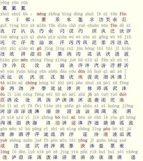 【图】生僻字大全【加拼音标注!】