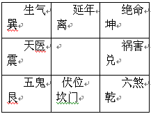 69 期权论坛 69 读书 有诗云"乾三连坤六断离中