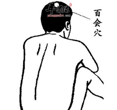治疗儿童惊吓后遗症的三个特效穴位