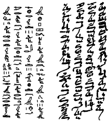 中国,古埃及的文字体系对比