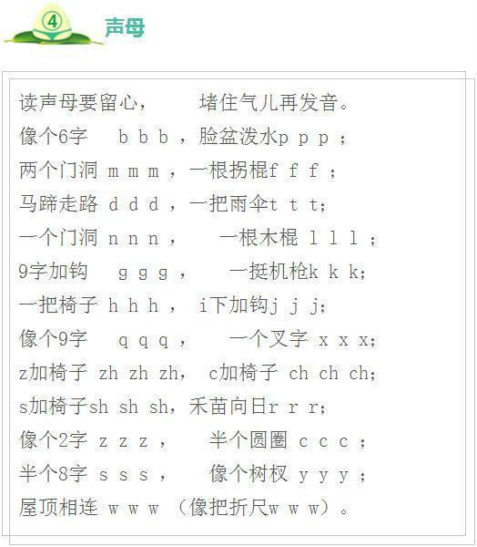 小学生"汉语拼音顺口溜"