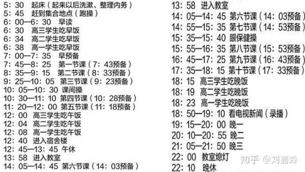 学霸的作息时间是怎么样的?为什么不会困?