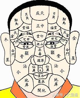 六爻八字面相断语口诀