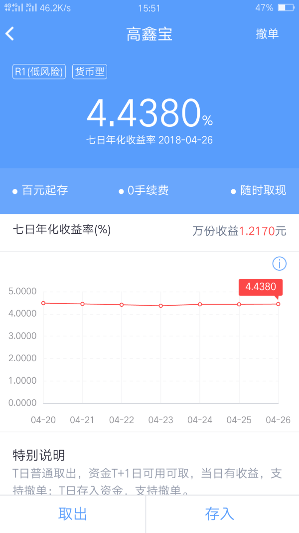 手机理财怎么破具体应该就是支付宝理财怎么变盈利求推荐学习资料