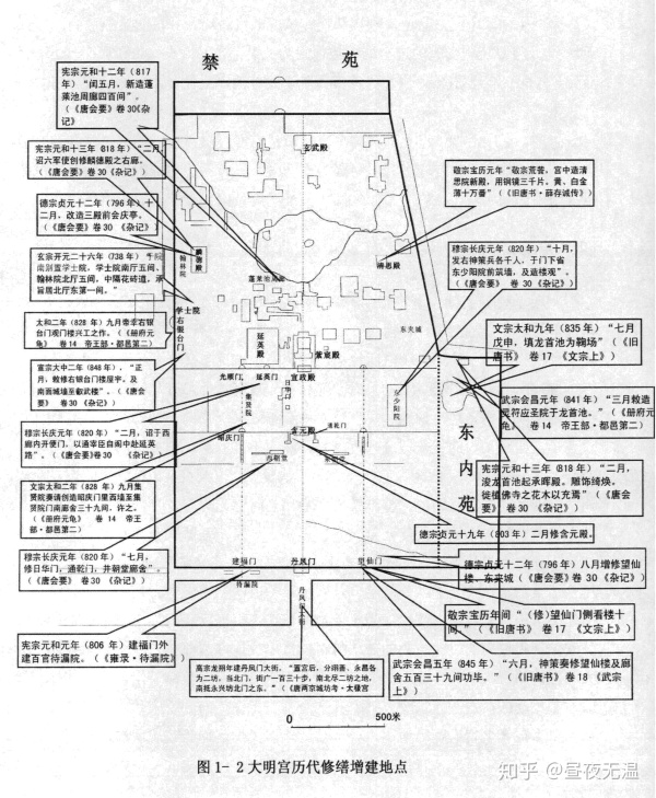 有哪些建筑的衰败让你觉得很可惜?